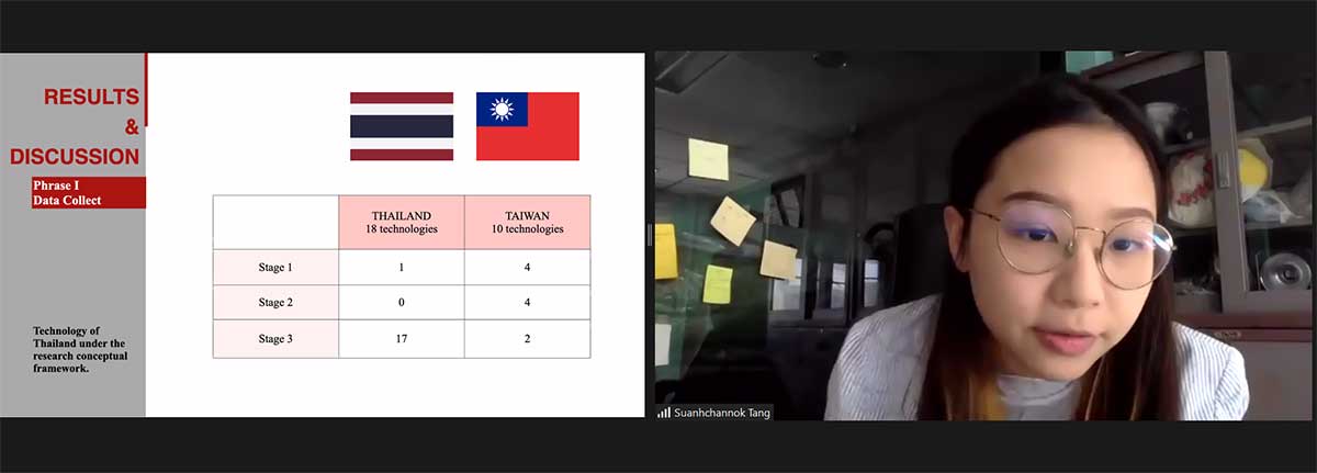 สรวงชนก ตั้งโคมแสงทอง